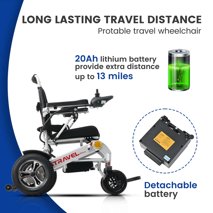 Electric wheelchair with 20Ah battery for travel up to 13 miles.