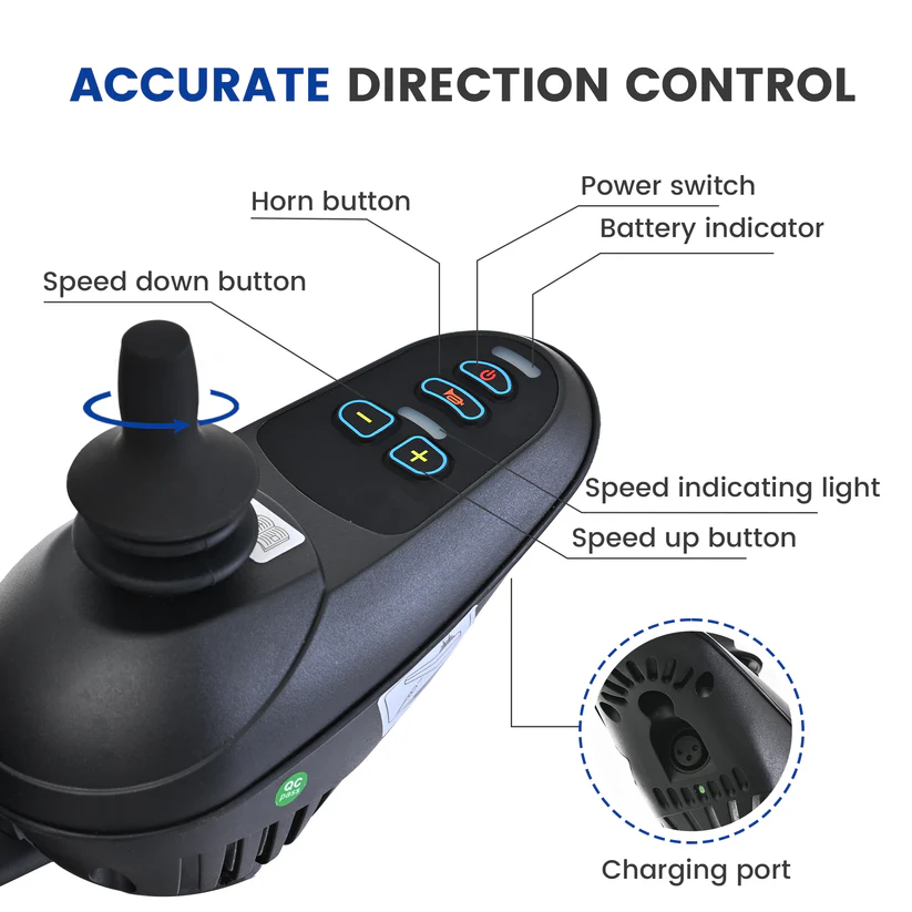 Close-up of a joystick with labeled buttons and indicators for accurate direction control.