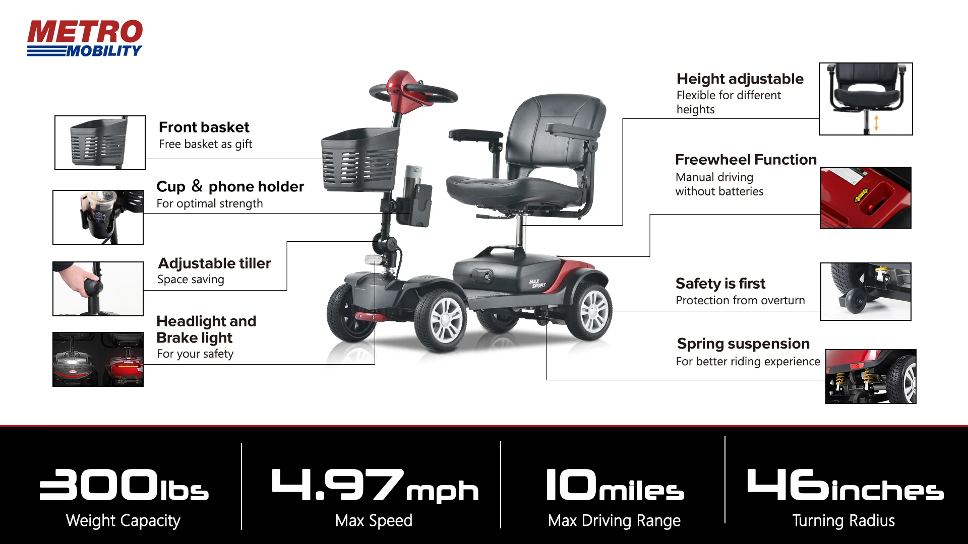 Compact mobility scooter with detailed feature labels and specifications.