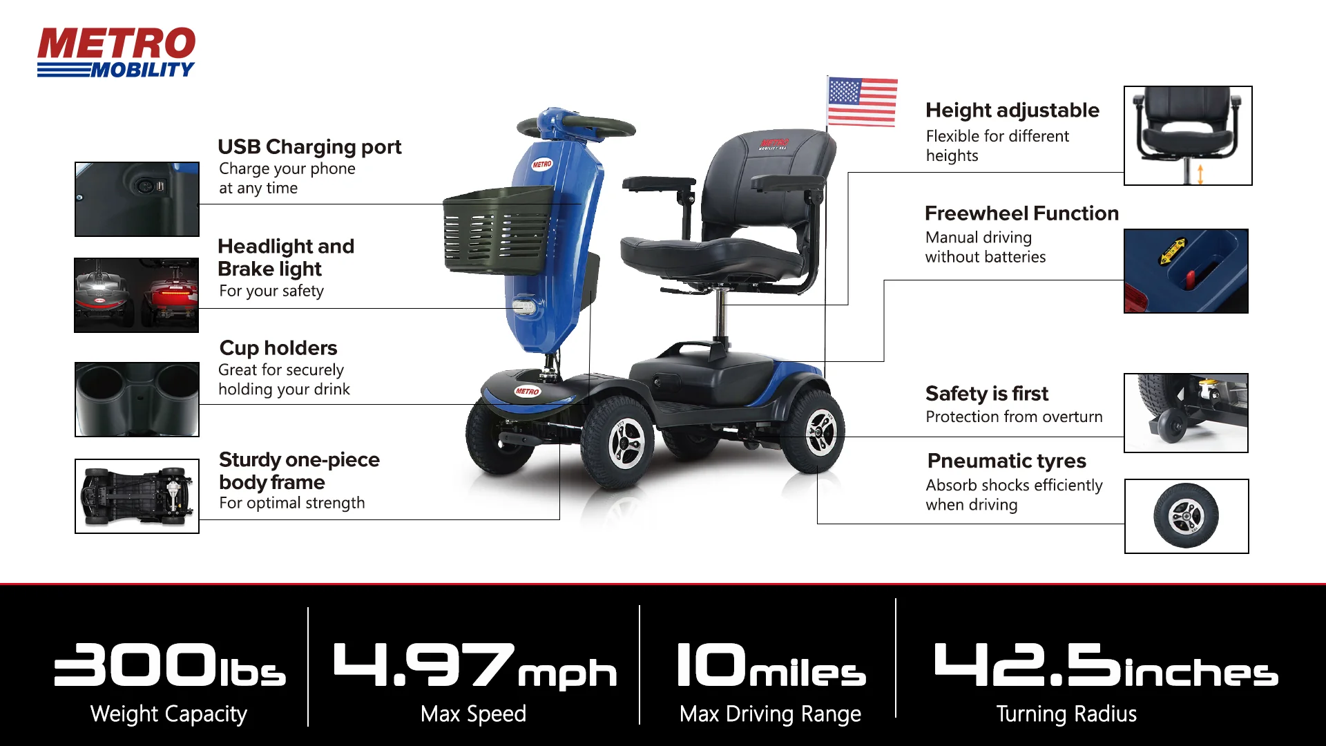 Compact blue mobility scooter with detailed features and specifications.