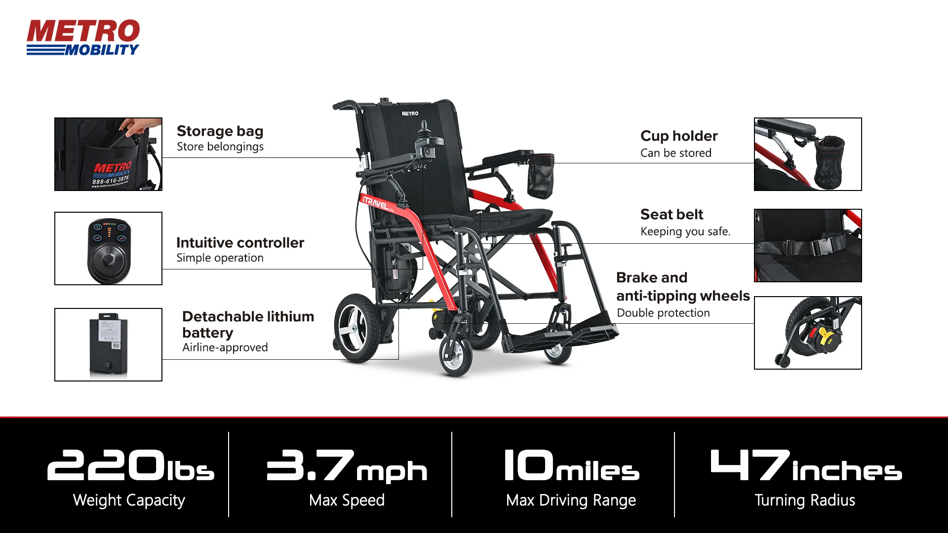 Electric wheelchair with advanced controls and safety features.